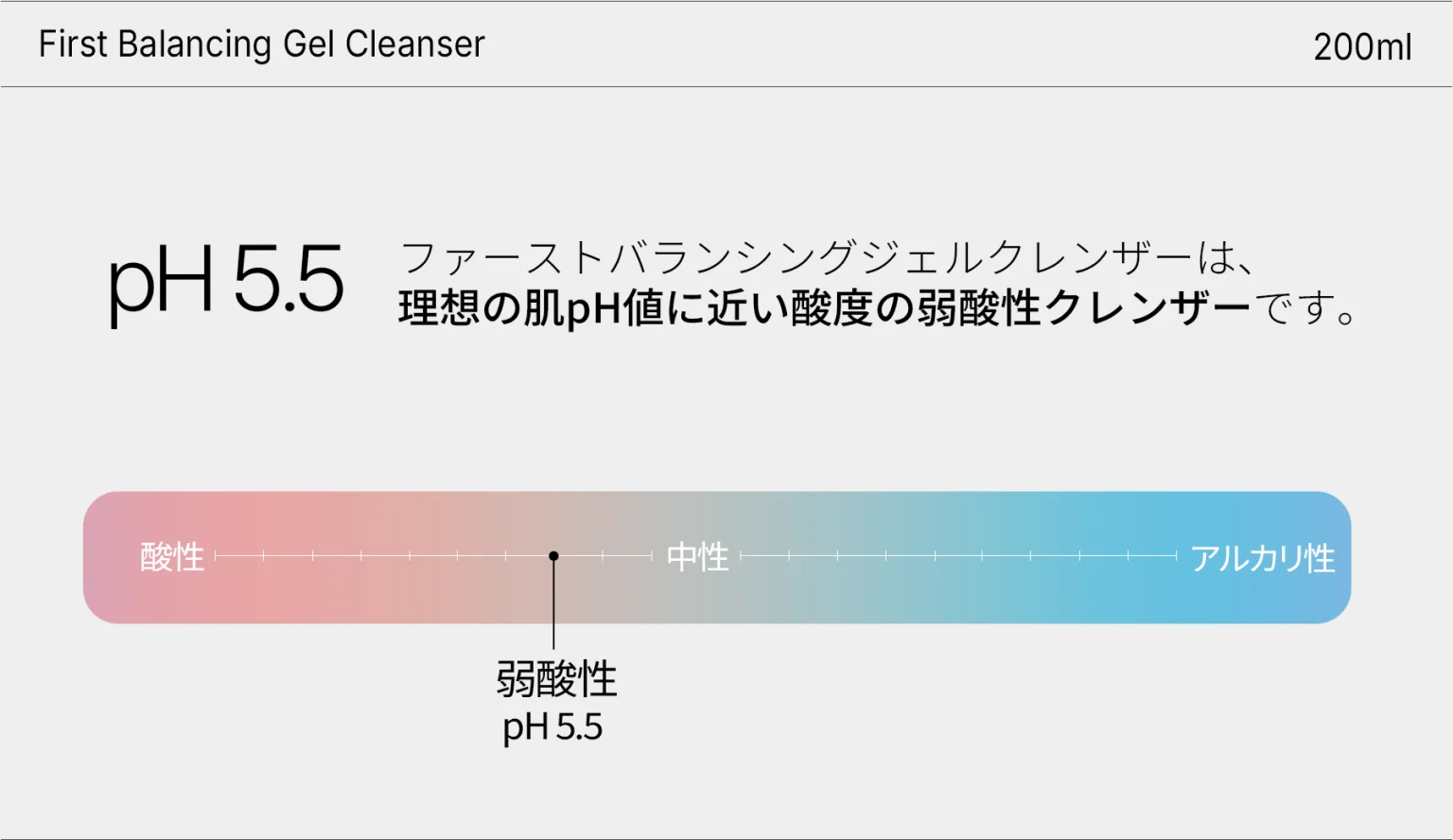 pH5.5 弱酸性グラフ