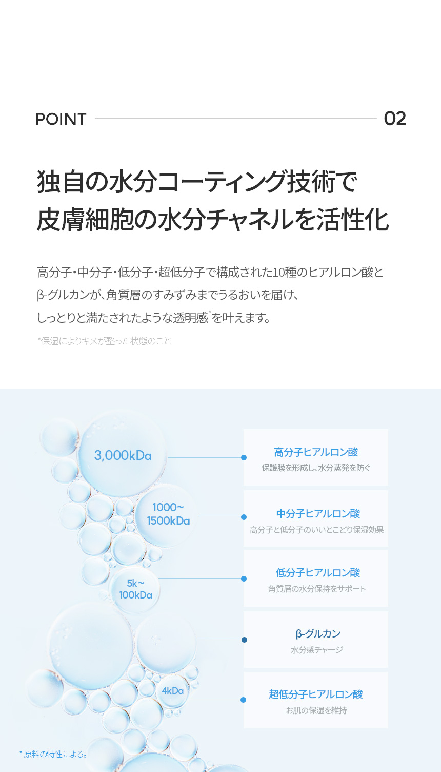 LP画像5 SP