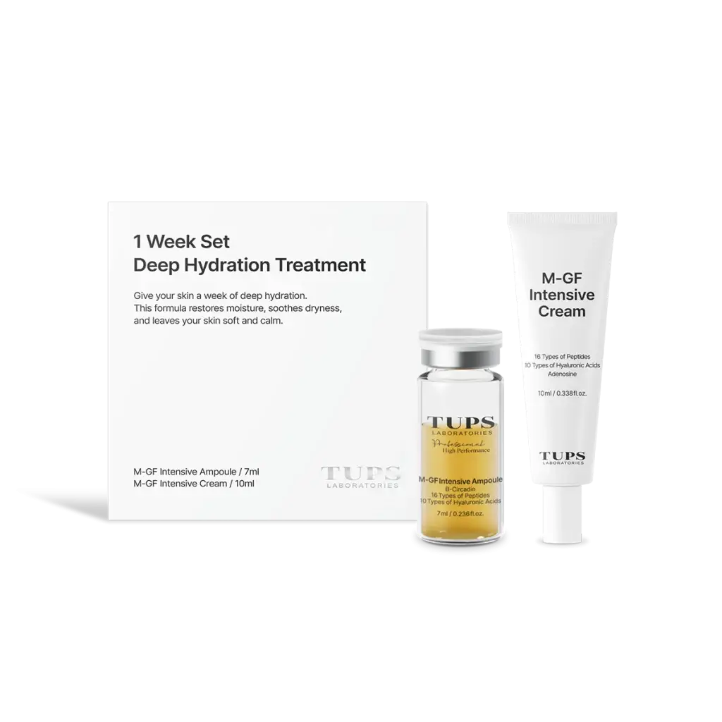 ディープハイドレーショントリートメント　1WEEK Set